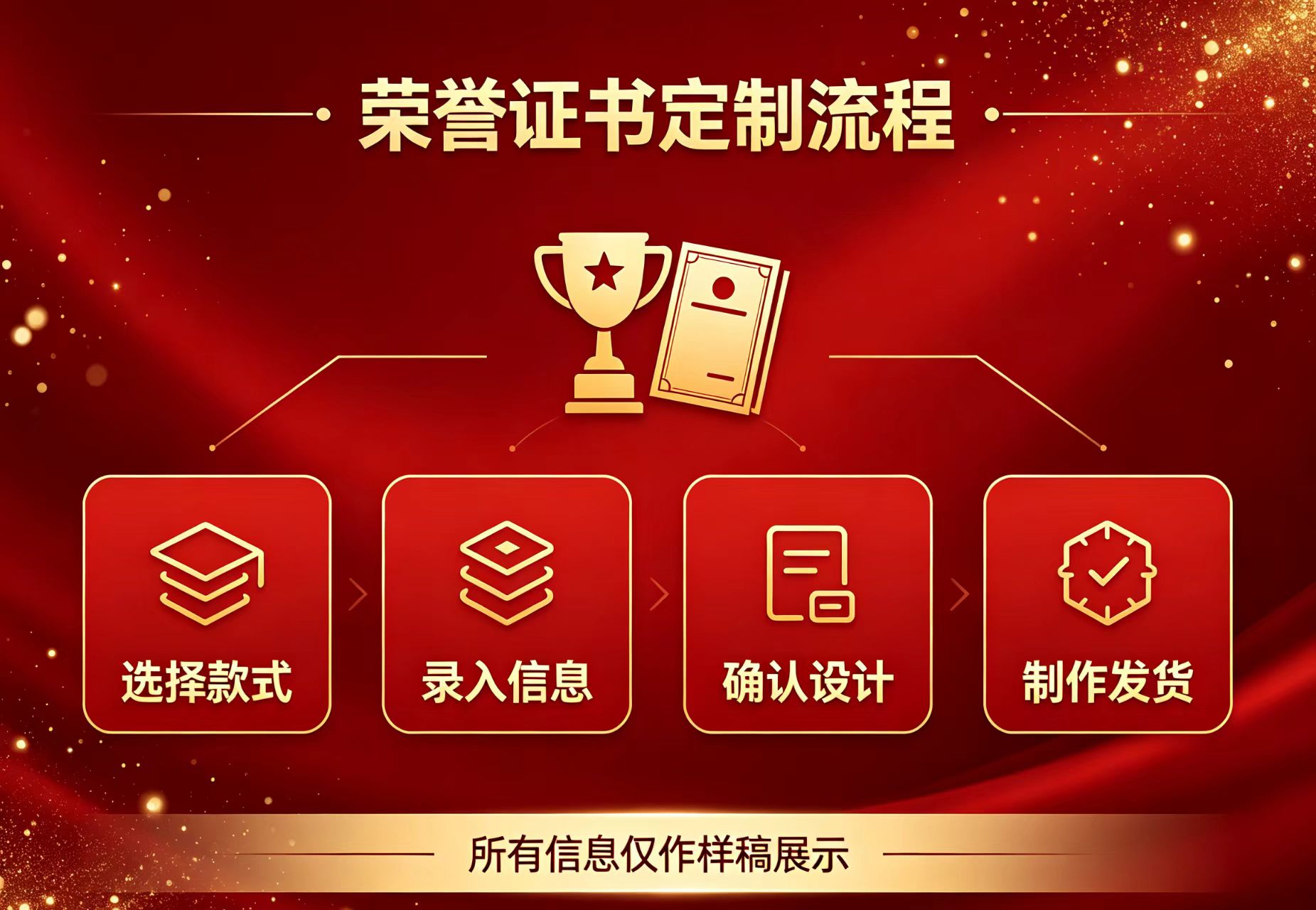 专业证件制作加急服务背后的效率真相,多数人不知道